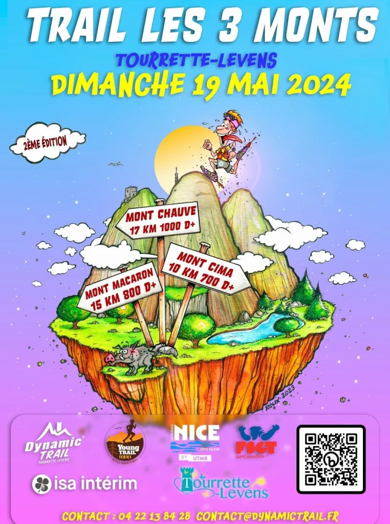 Trail Les 3 Monts – Tourrette Levens 2025 Inscription Résultats