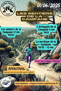 Les Sentiers de la Campane 2025 Inscription Résultats